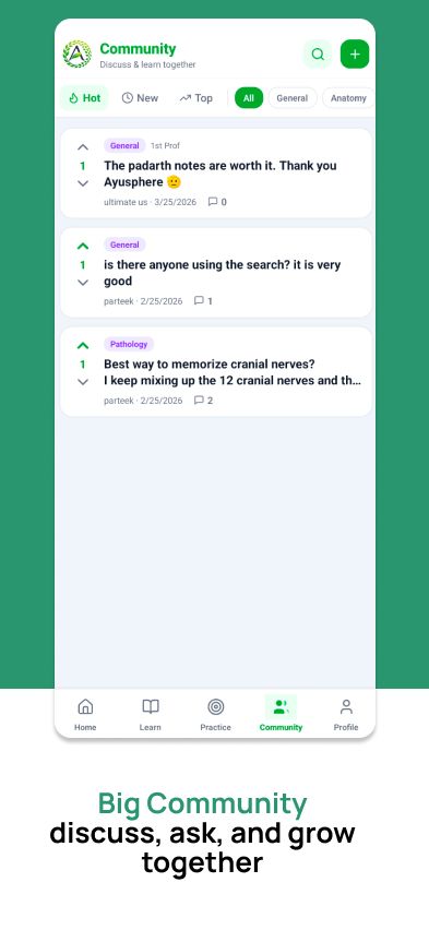 Community screen